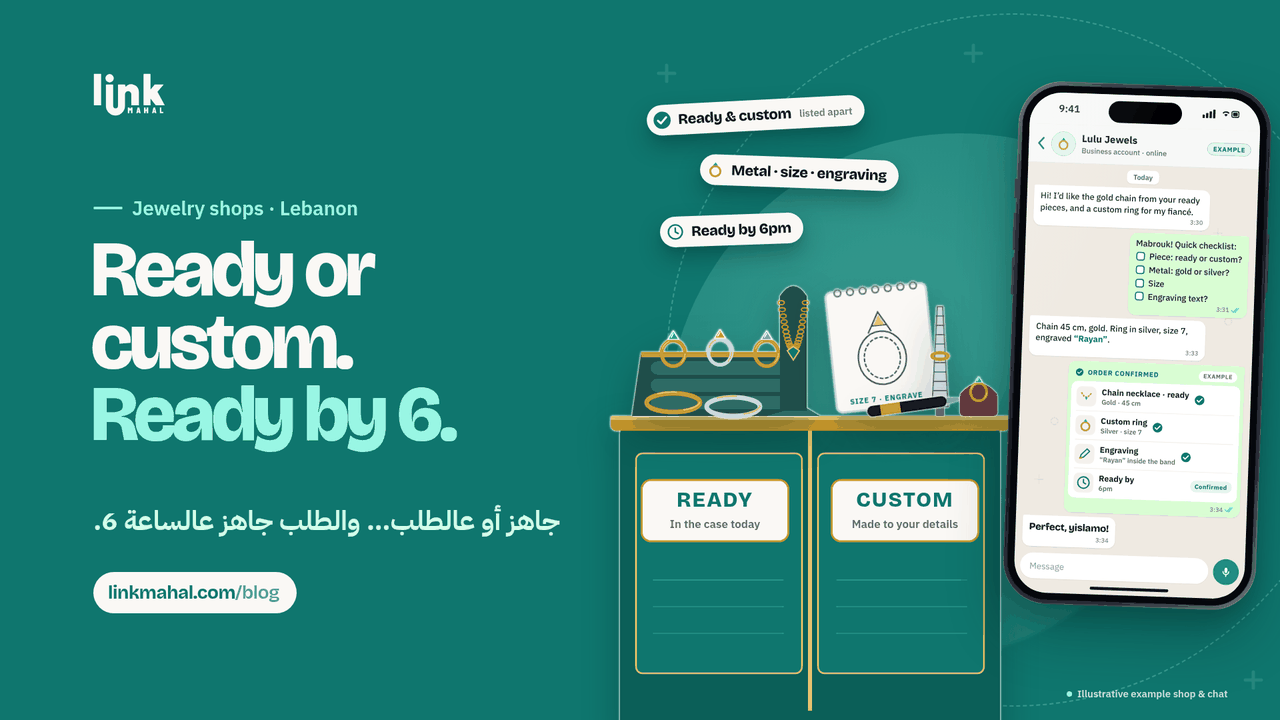 Illustration of a hypothetical WhatsApp jewelry shop Lebanon chat with a piece, metal, size and engraving checklist and an order confirmation ready by 6pm