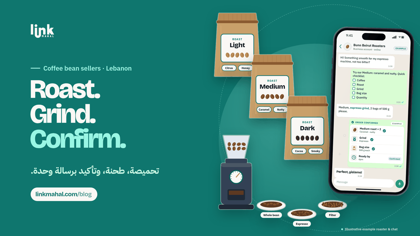 Illustration of a hypothetical WhatsApp coffee bean seller Lebanon chat with a coffee, roast, grind, bag size and quantity checklist and a ready-by-6pm confirmation